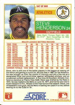1988 Score - Glossy #547 Steve Henderson Back