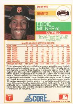 1988 Score - Glossy #548 Eddie Milner Back