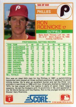 1988 Score - Glossy #566 Ron Roenicke Back