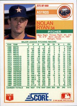 1988 Score - Glossy #575 Nolan Ryan Back