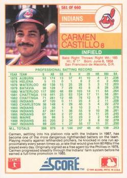 1988 Score - Glossy #581 Carmen Castillo Back