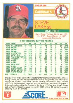 1988 Score - Glossy #596 Steve Lake Back