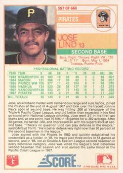 1988 Score - Glossy #597 Jose Lind Back