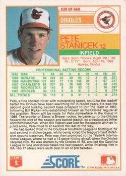 1988 Score - Glossy #628 Pete Stanicek Back