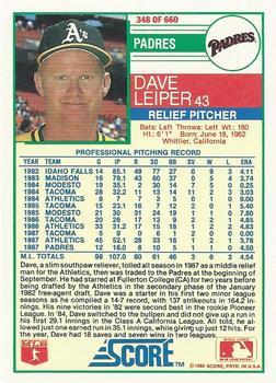 1988 Score - Glossy #348 Dave Leiper Back
