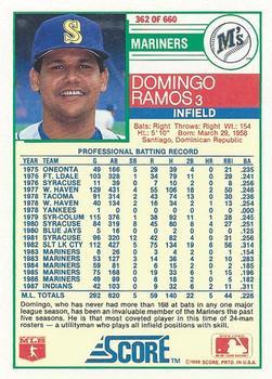 1988 Score - Glossy #362 Domingo Ramos Back