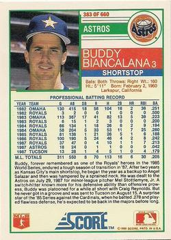 1988 Score - Glossy #383 Buddy Biancalana Back