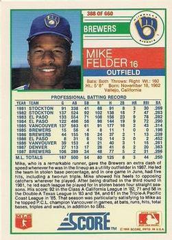 1988 Score - Glossy #388 Mike Felder Back