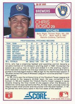 1988 Score - Glossy #38 Chris Bosio Back