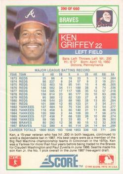 1988 Score - Glossy #390 Ken Griffey Back