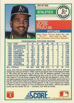 1988 Score - Glossy #392 Jose Rijo Back
