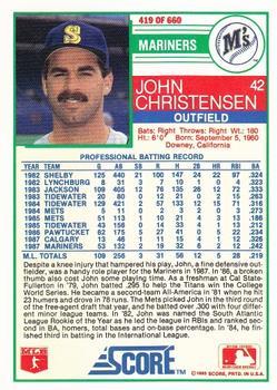 1988 Score - Glossy #419 John Christensen Back