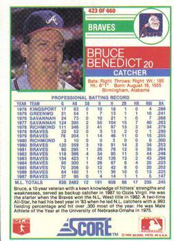 1988 Score - Glossy #423 Bruce Benedict Back