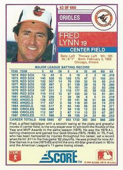 1988 Score - Glossy #42 Fred Lynn Back