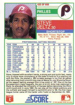 1988 Score - Glossy #435 Steve Jeltz Back