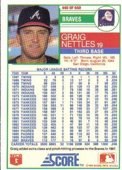 1988 Score - Glossy #440 Graig Nettles Back