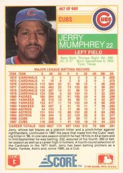 1988 Score - Glossy #467 Jerry Mumphrey Back