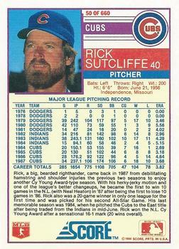 1988 Score - Glossy #50 Rick Sutcliffe Back
