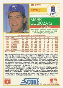 1988 Score - Glossy #516 Mark Gubicza Back