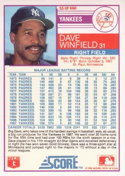 1988 Score - Glossy #55 Dave Winfield Back