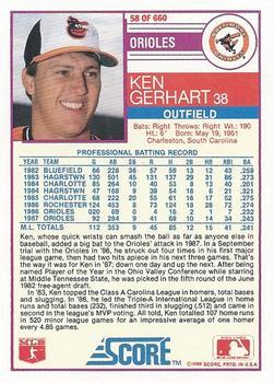 1988 Score - Glossy #58 Ken Gerhart Back