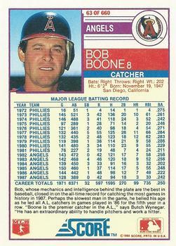 1988 Score - Glossy #63 Bob Boone Back