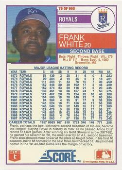 1988 Score - Glossy #79 Frank White Back