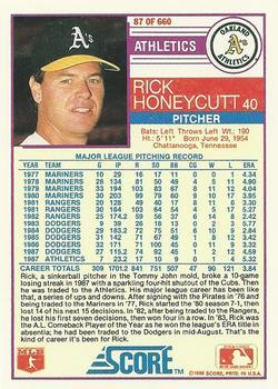 1988 Score - Glossy #87 Rick Honeycutt Back