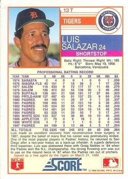 1988 Score Rookie & Traded - Glossy #13T Luis Salazar Back