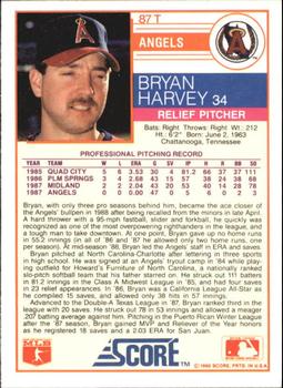 1988 Score Rookie & Traded - Glossy #87T Bryan Harvey Back