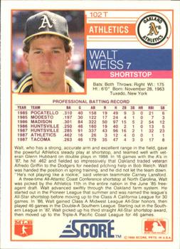 1988 Score Rookie & Traded - Glossy #102T Walt Weiss Back