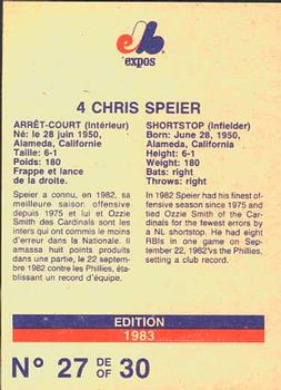1983 Stuart Bakery Montreal Expos #27 Chris Speier Back