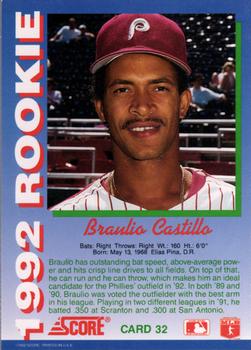 1992 Score Rookies #32 Braulio Castillo Back