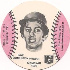 1978 Wiffle Ball Discs #NNO Dave Concepcion Front