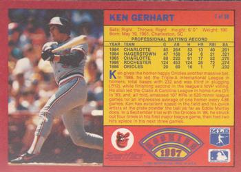 1987 Sportflics Rookies I #7 Ken Gerhart Back