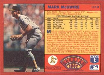 1987 Sportflics Rookies I #13 Mark McGwire Back