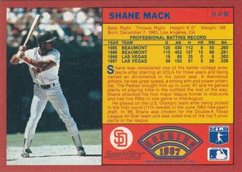 1987 Sportflics Rookies II #31 Shane Mack Back