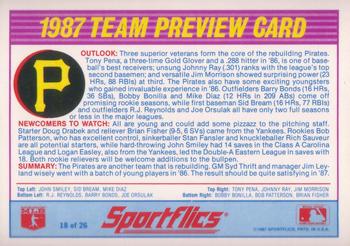 1987 Sportflics Team Preview #18 Barry Bonds / Bobby Bonilla / Mike Diaz / John Smiley / Sid Bream / Brian Fisher / Jim Morrison / Joe Orsulak / Bob Patterson / Tony Pena / Johnny Ray / R.J. Reynolds Back