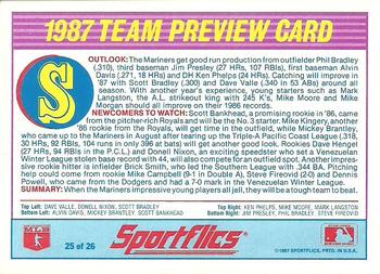 1987 Sportflics Team Preview #25 Scott Bankhead / Phil Bradley / Scott Bradley / Mickey Brantley / Alvin Davis / Steve Fireovid / Mark Langston / Mike Moore / Donell Nixon / Ken Phelps / Jim Presley / Dave Valle Back