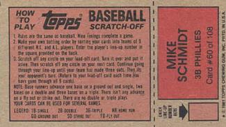 1981 Topps Scratch-Offs #60 Mike Schmidt Back