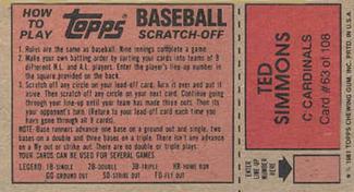 1981 Topps Scratch-Offs #63 Ted Simmons Back