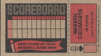1981 Topps Scratch-Offs #78 Warren Cromartie Back