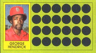 1981 Topps Scratch-Offs #85 George Hendrick Front