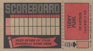 1981 Topps Scratchoffs #88 Terry Puhl Back