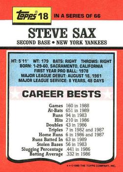 1990 Topps TV All-Stars #18 Steve Sax Back