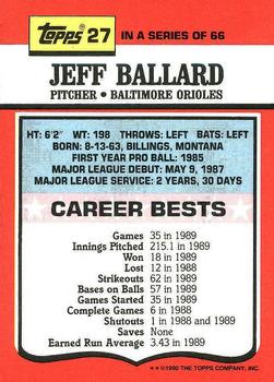 1990 Topps TV All-Stars #27 Jeff Ballard Back