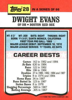 1990 Topps TV All-Stars #28 Dwight Evans Back