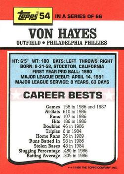 1990 Topps TV All-Stars #54 Von Hayes Back