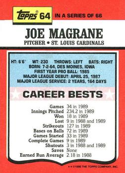 1990 Topps TV All-Stars #64 Joe Magrane Back