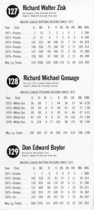 1977 Hostess - Panels #127-129 Richie Zisk / Rich Gossage / Don Baylor Back